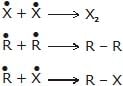 Alkanes: Preparation, Properties & Conformations | Chemistry Class 11 - NEET